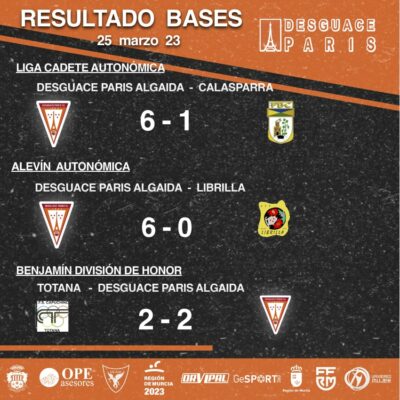HOra resul Bases