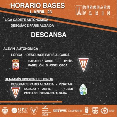 HOra resul Bases HH