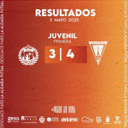 Resultados CS JSW